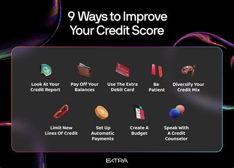 xretid|Better Credit for All .